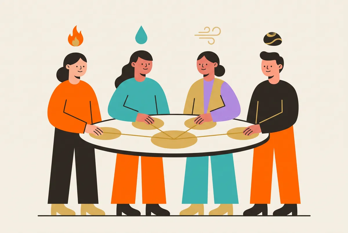 Vier gleich große Gestalten an einem runden Tisch, über den Köpfen vier kleine Zeichen: Flamme, Tropfen, Windbogen, Stein. Jede Hand liegt am Rand eines goldenen Kreises, und feine goldene Fäden laufen über den Tisch zur Mitte.